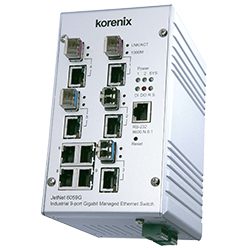 Industrial 9G Gigabit Managed Ethernet Switch JetNet 6059G