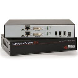 CrystalView EX6 Rack, Dual KVM Extender, 2xDVI, 2xUSB2.0, 1920×1200, CAT5e, 330Ft, 100m