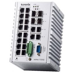 Industrial JetNet7020G 16x Gb 4x Gb Combo L3 DIN Mount