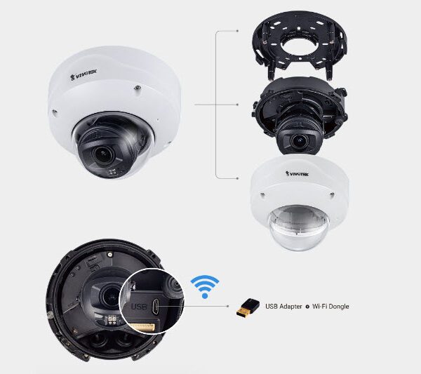 CCTV Camera