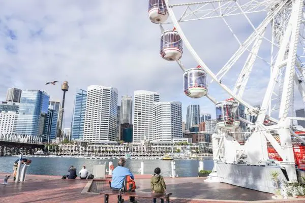 darling-harbour-city
