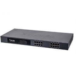 20xGE SFP + 4xCombo GE + 4x10G SFP+ L2 Plus Managed Switch