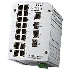 JetNet 3018G v3 Unmanaged Rail-Switch