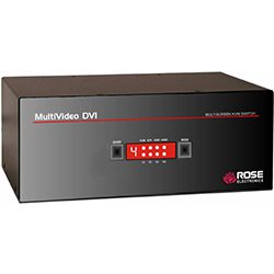 1 User, 4 PC's with Tri-Video Output. Dual Link Video, USB-HID + USB2.0, Single Audio