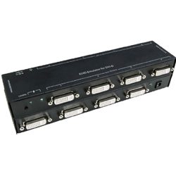 4-Port. Stores EDID Configuration for DVI Monitors up to 1920*1200/60Hz Video Resolution