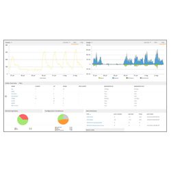AirWave Network Management
