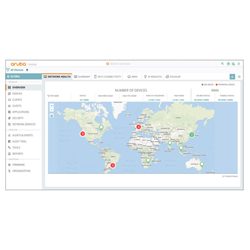 Aruba Central Cloud Network Management