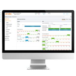 Mobility Controller Virtual Appliance