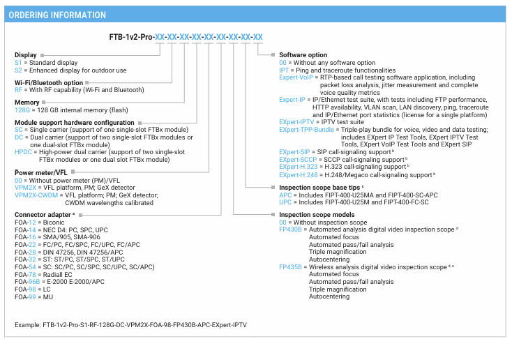 Exfo FTB-1v2 Pro OLTS and/or OTDR Platform - Image 2