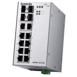 JetNet 3212G-2C2F V1.0 Industrial Unmanaged Switch.