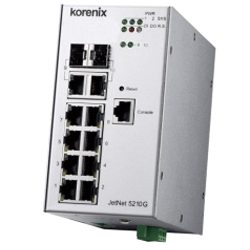 JetNet 5210G-2C Managed Switch with Combo
