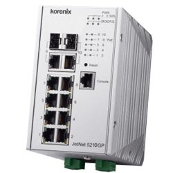 JetNet 5210GP-2C8G Managed PoE  Switch