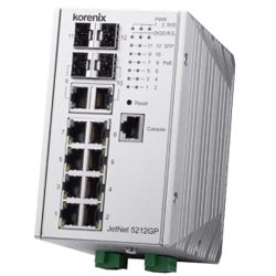 JetNet 5212GP-2C2F-U8G Managed PoE Switch