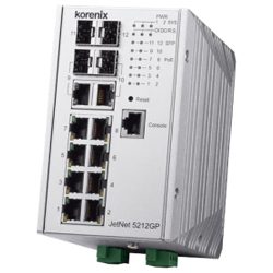 JetNet 5212GP-2C2F8G Managed PoE Switch