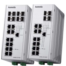 Industrial JetNet5212GP-4F 8x Gb 4x Gb SFP/Combo 480 Watts PoE IEE802.3 bt