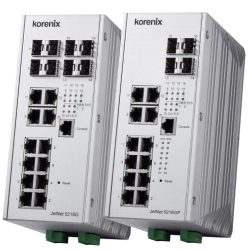 JetNet 5216G-4C4F Managed Switch with Combo