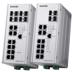 JetNet 5216GP-4F-U12G Managed PoE Switch