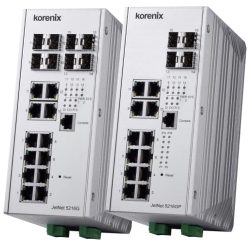 JetNet 5216GP-4F12G Managed PoE Switch