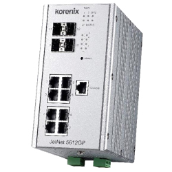 JetNet 5612GP-4F Managed PoE Switch