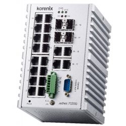 Industrial Switches
