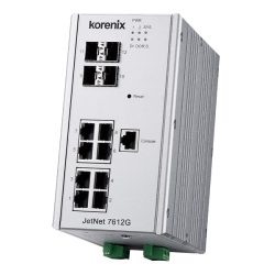 Industrial JetNet7612G-4F 8x Gb 4x Gb SFP Din Rail Mount L3