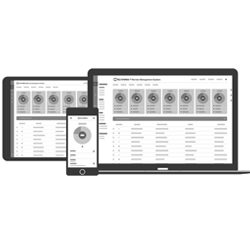 RMS Credit - Remote Management Software
