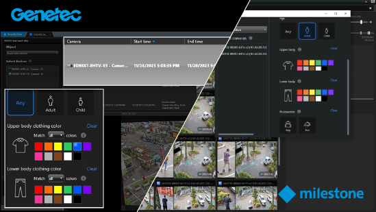 Video Analytics