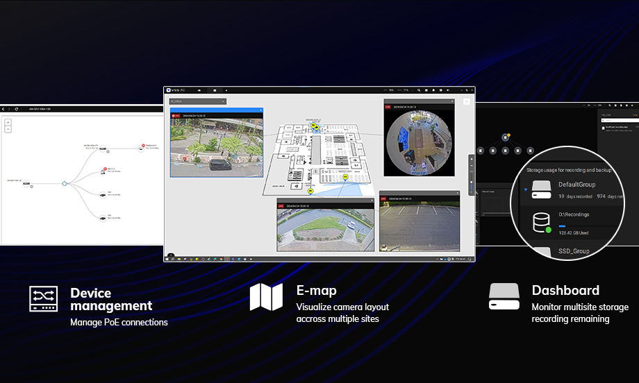 Video Management Systems