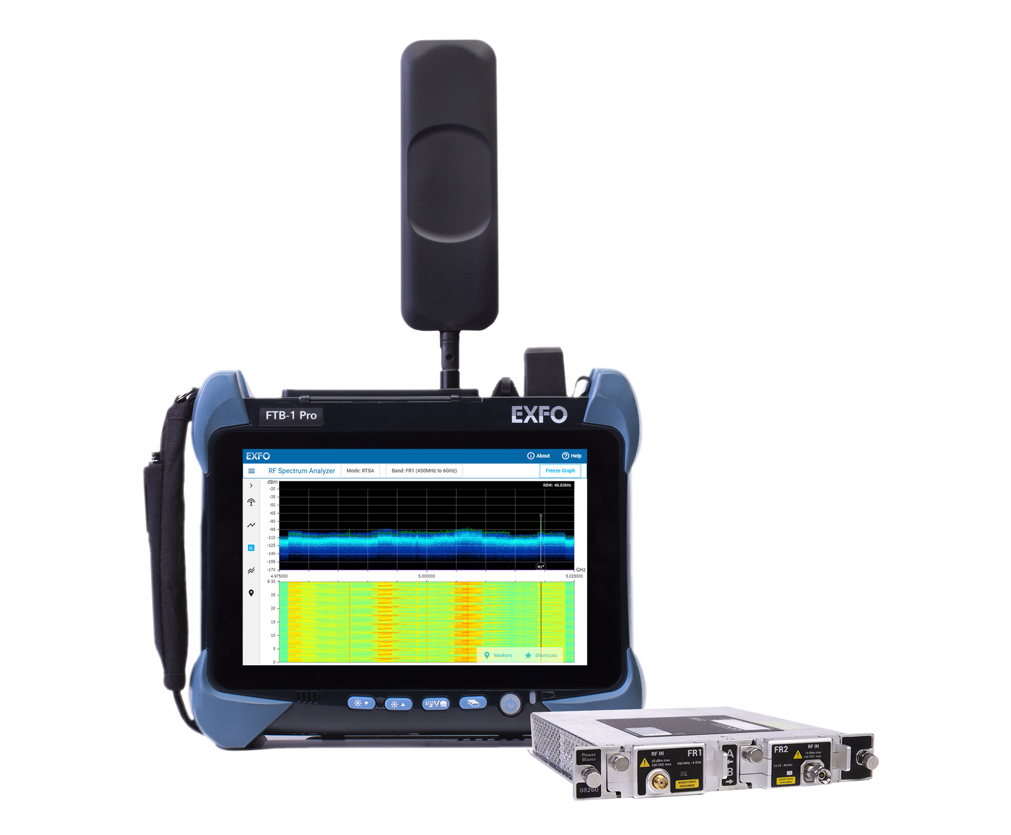 Spectral Testing