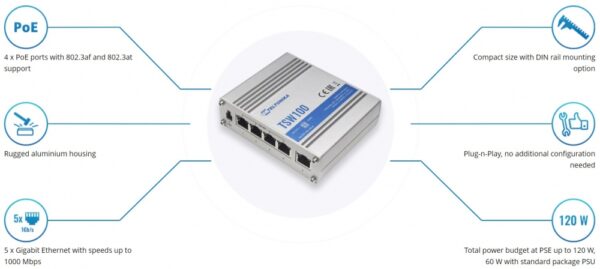 TSW100 Unmanaged 5 Port Switch with PoE+ (802.3at Alt-B) - Image 2