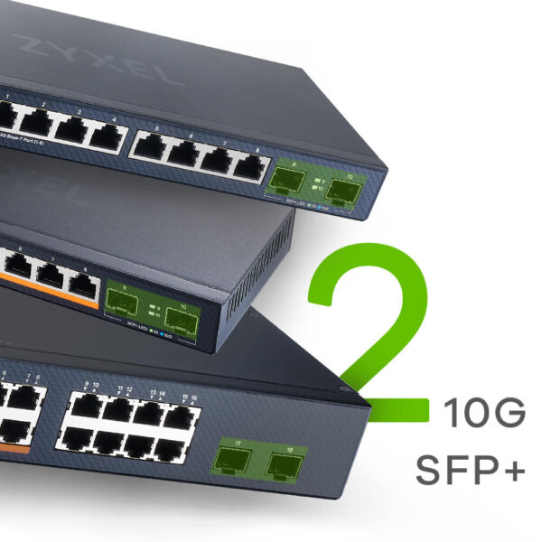 XMG1915-18EP 2.5GbE Smart Managed Switch Switch - Image 5