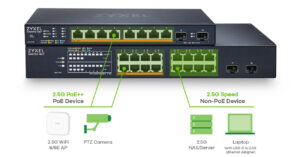 XMG1915 Series: 2.5GbE Smart Managed Switch Switches