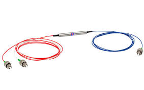 Circulators
