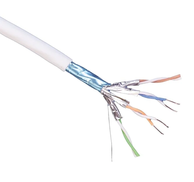 CAT 7A Cable