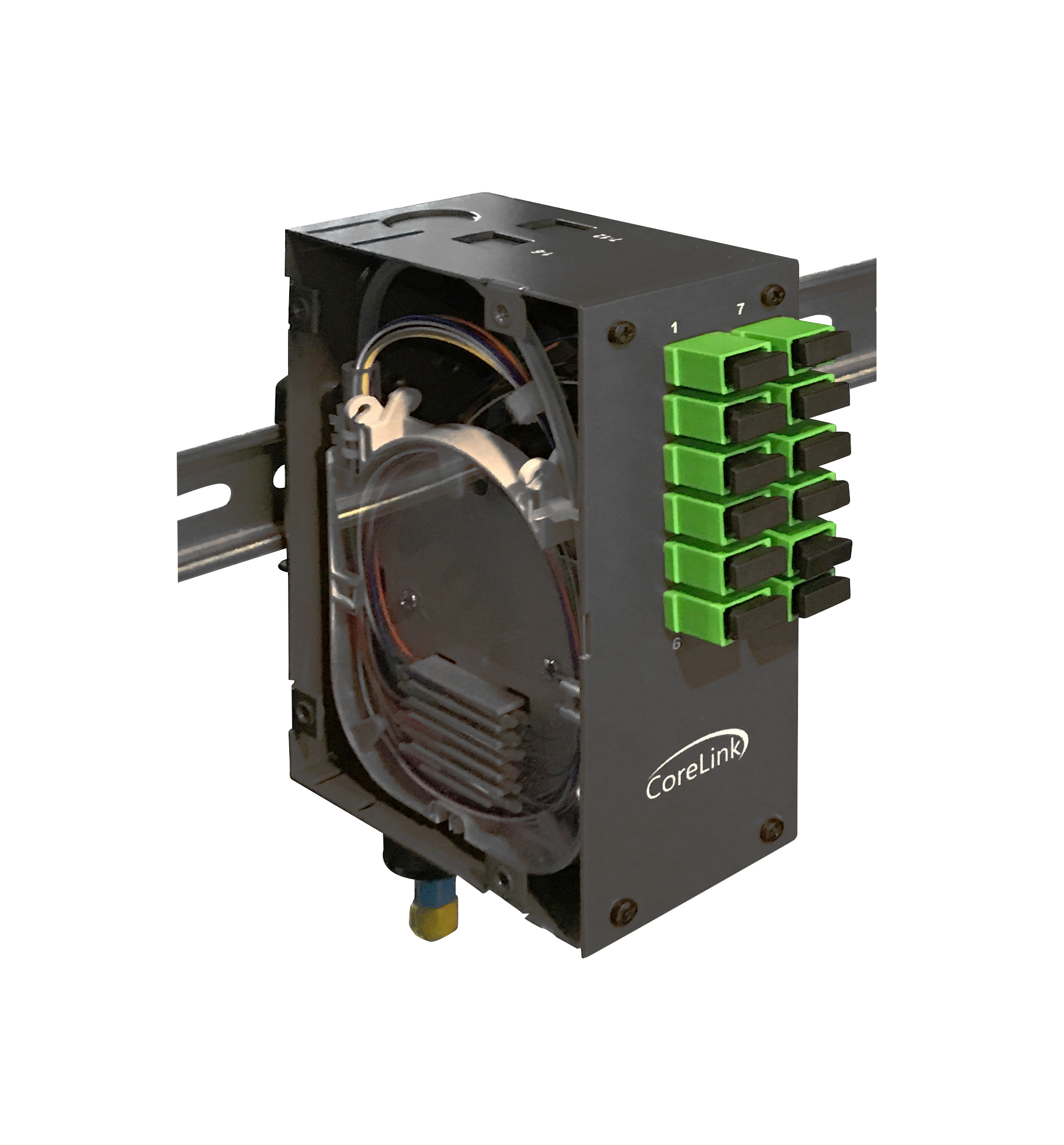 DIN-Mount Panels