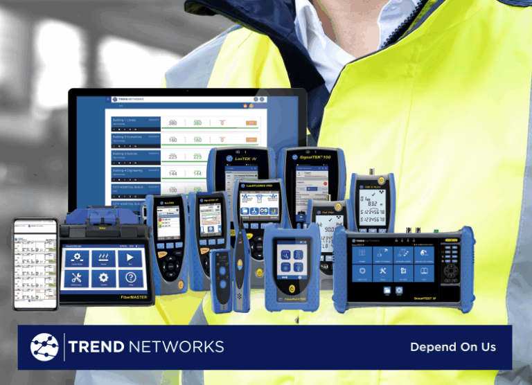 Trend Networks – Testing Portfolio 2025