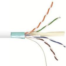 CAT 6A Cable