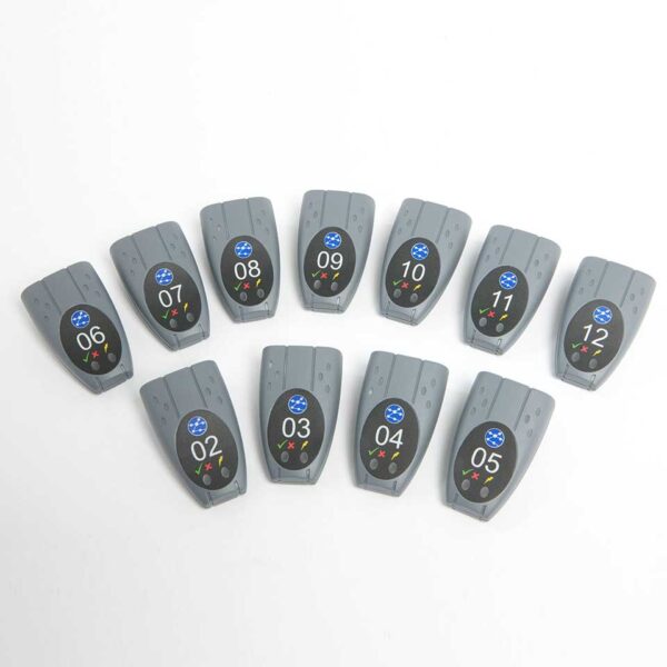 Active Remotes Full Kit
