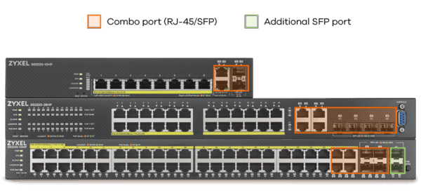 GS2220-10HP L2 Managed GbE PoE Switch - Image 7