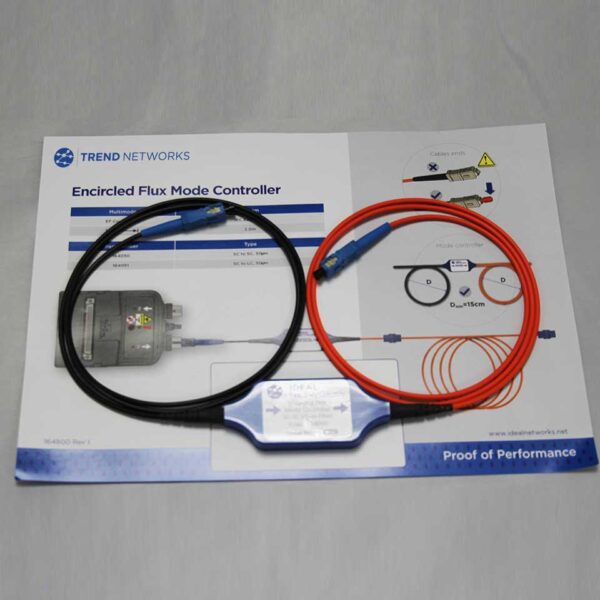 FT III/IV-Encircled Flux 50/125um Cable SC - SC