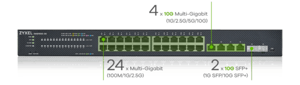 XMG1930-30 Smart-managed Multi-GbE Switch - Image 7