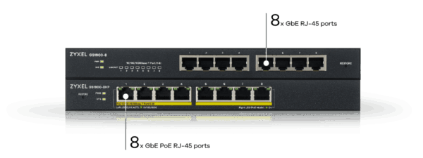 GS1900-8 Smart-managed GbE Switch - Image 5