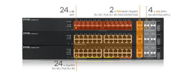 XGS2220-30F L3 Access GbE Switch - Image 9