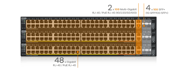 XS3800-28 L2+ Managed 10GbE Switch - Image 7