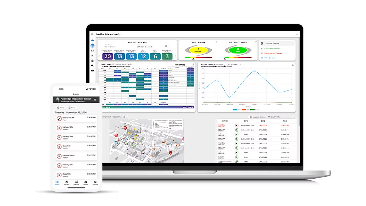 HALO Sensor Cloud - 1 Year
