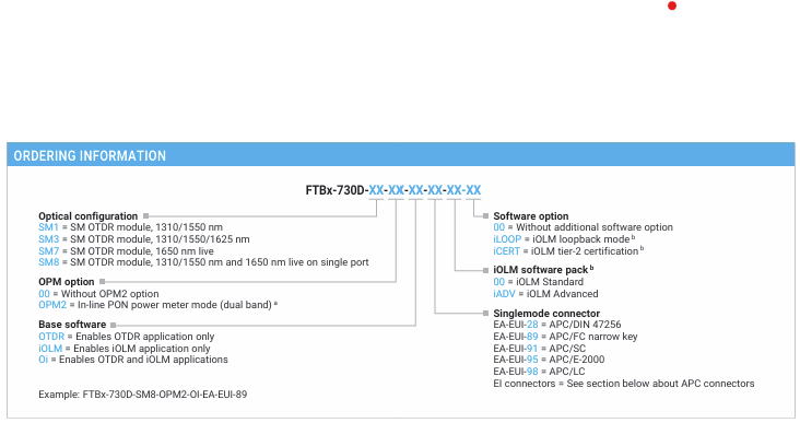 Exfo FTBx 730D PON FTTx/MDU OTDR - Image 2