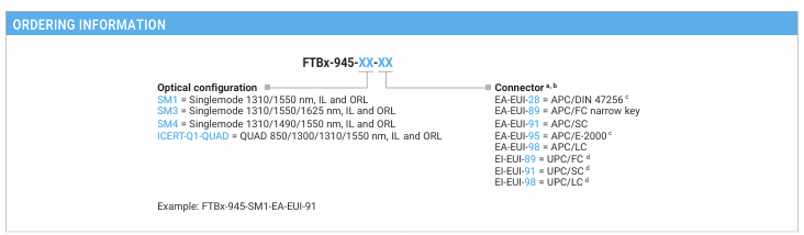 Exfo FTBx-945 Fiber Certifier OLTS - Image 2
